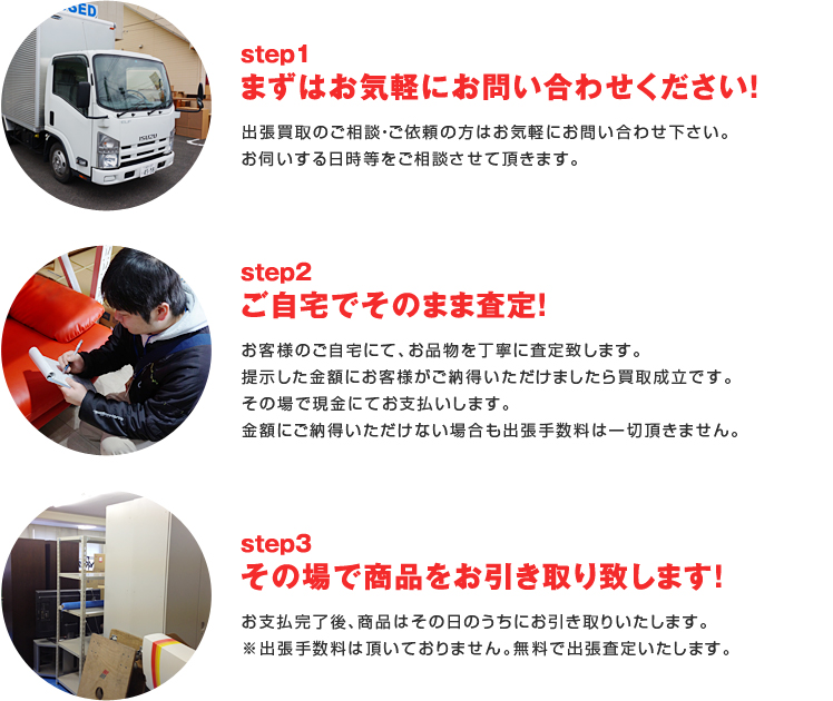出張買取の流れ